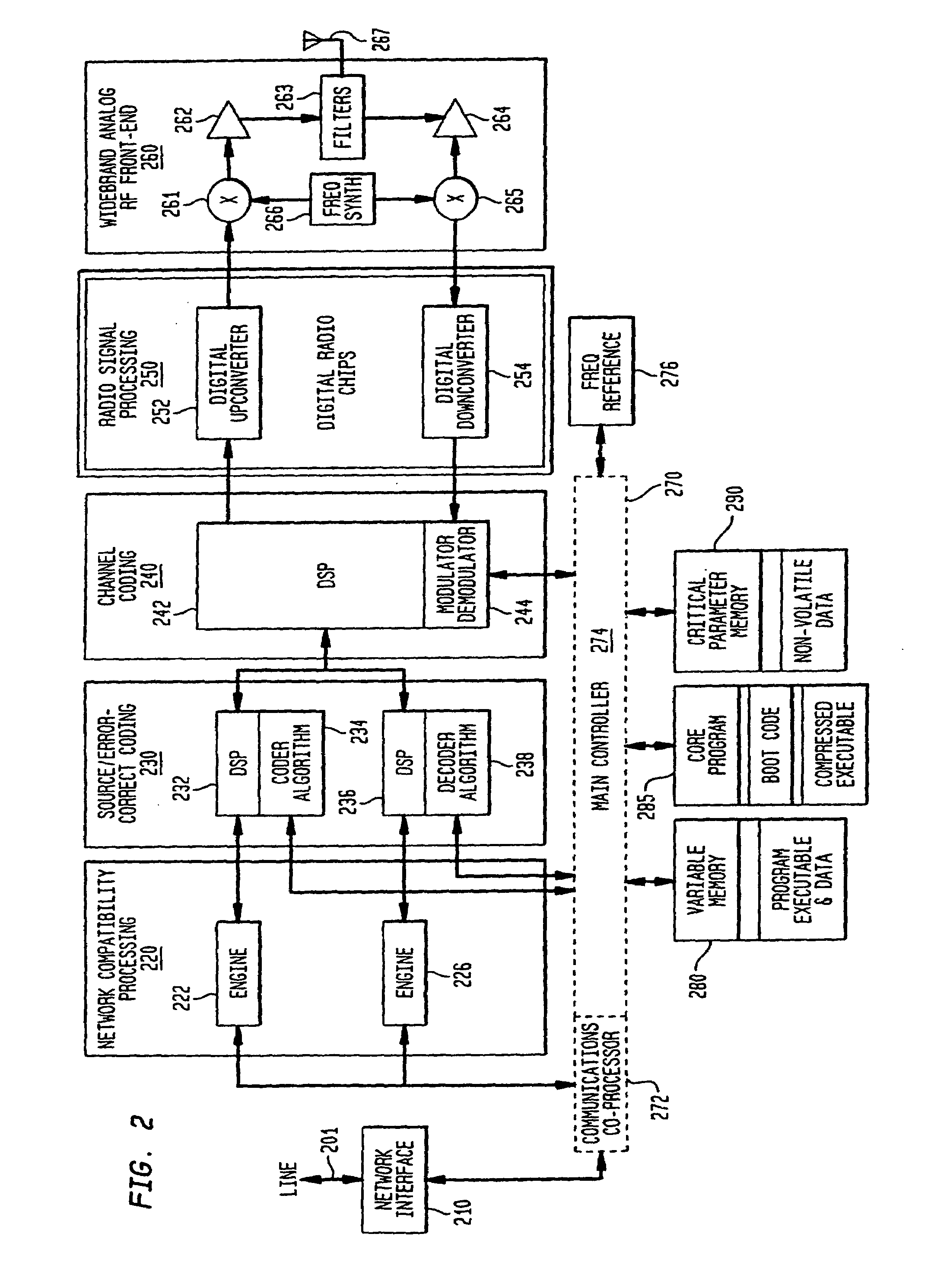 Method and apparatus for over-the-air activation of neighborhood cordless-type services