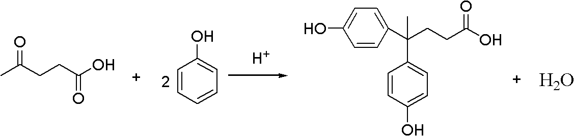 Method for preparing diphenolic acid in ionic liquid