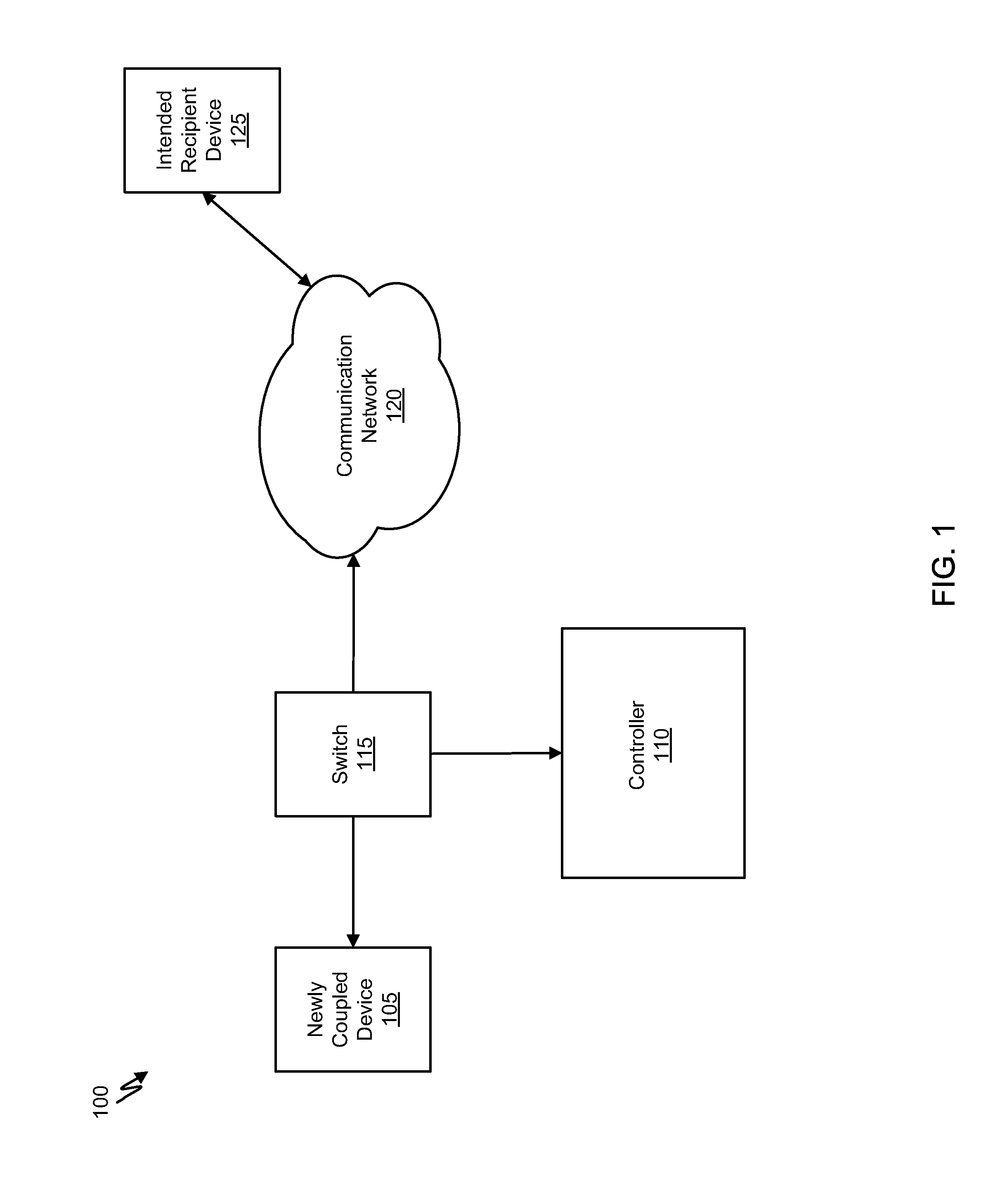 System and method for malware containment