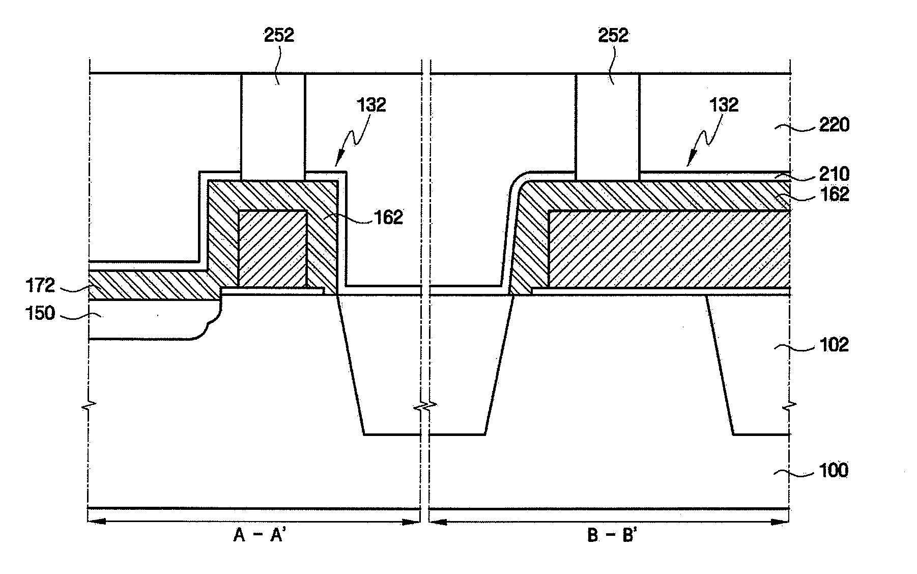 Semiconductor integrated circuit device