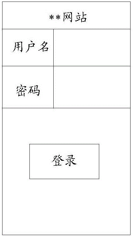 Display method and device