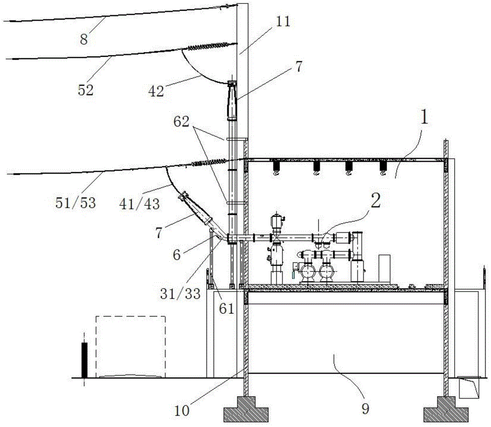 A kind of outlet structure of gis equipment