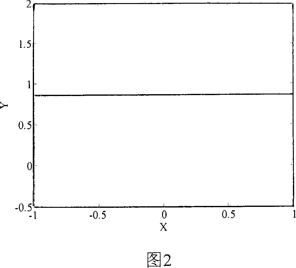 Parallel compound ultrasonic energy transmission device