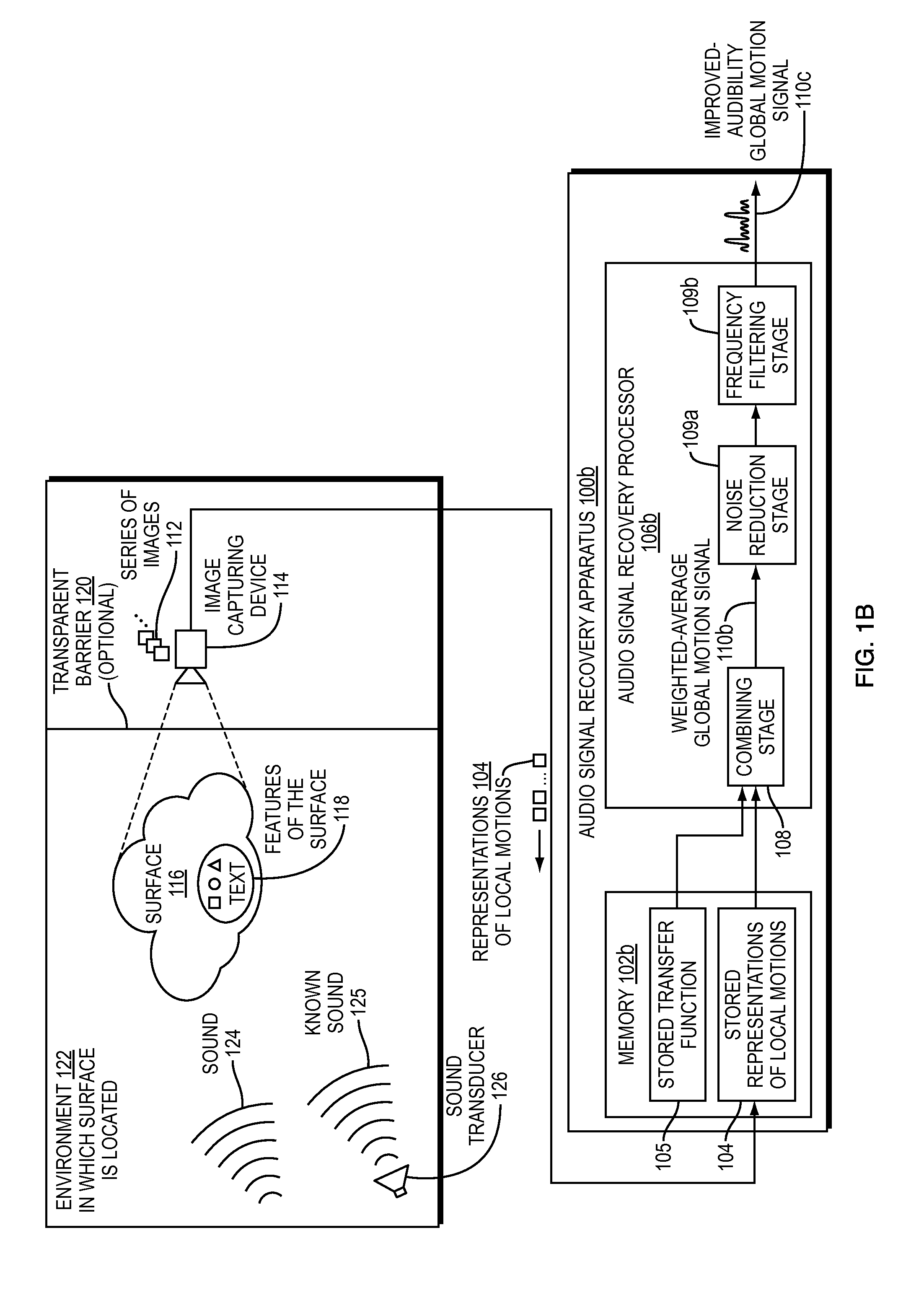 Method and Apparatus for Recovering Audio Signals from Images
