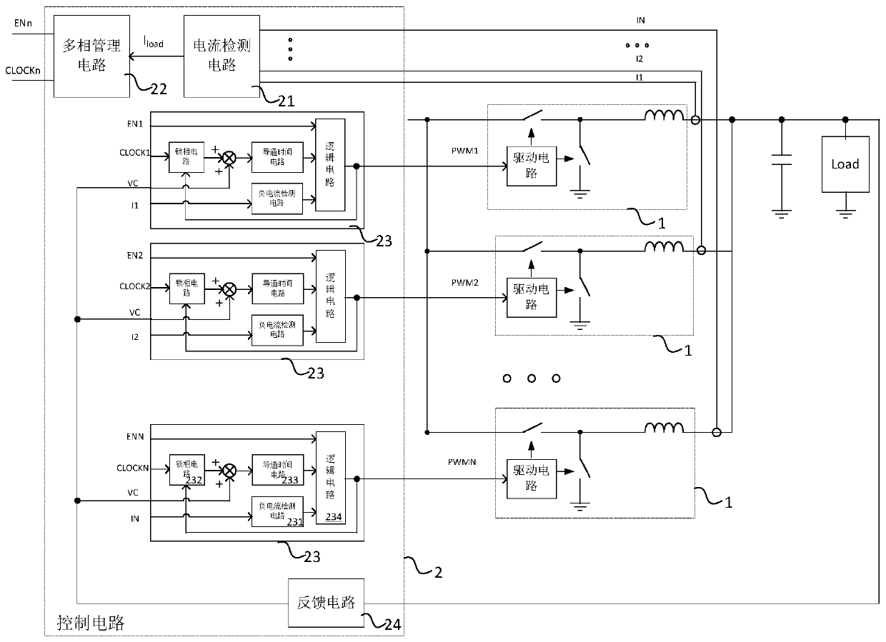 Multi-phase critical conduction power converter and control method thereof