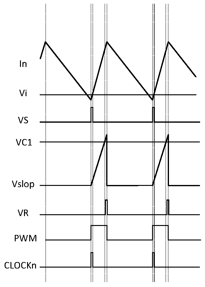 Multi-phase critical conduction power converter and control method thereof