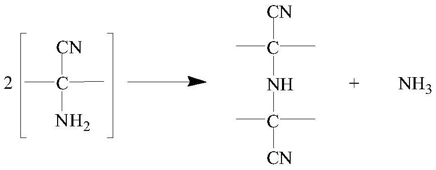 Preparation method of 2-chlorophenylglycine