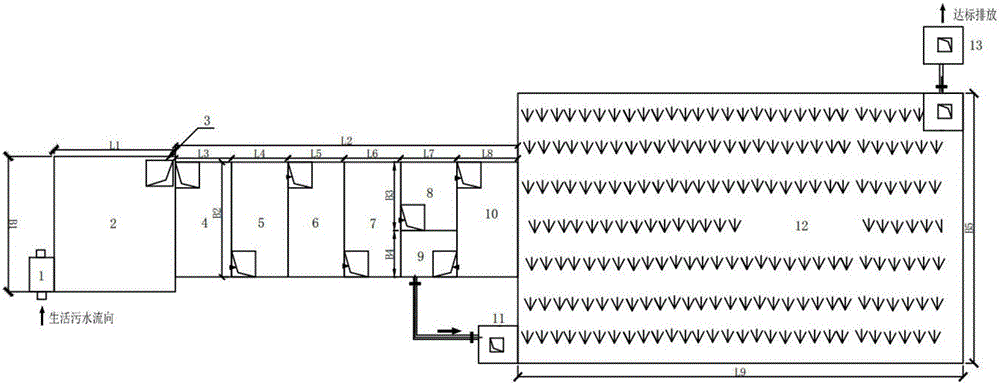 Method for building backflow-free multi-stage AO&lt;+&gt; digestion method-based village sewage treatment facility