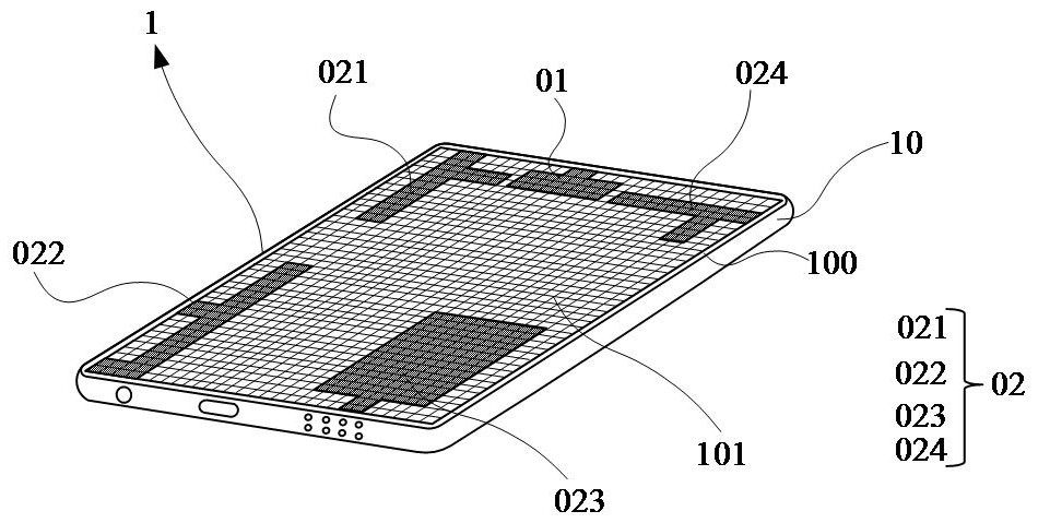 Display screen integrated with antenna, display device and electronic equipment