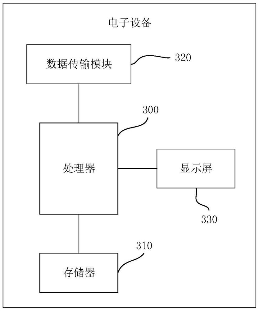 Calculation method, device and application of optimal joint acceleration and deceleration