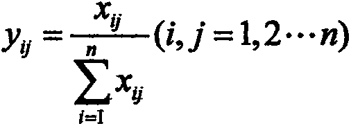 Comprehensive evaluation system and evaluation method for motor design