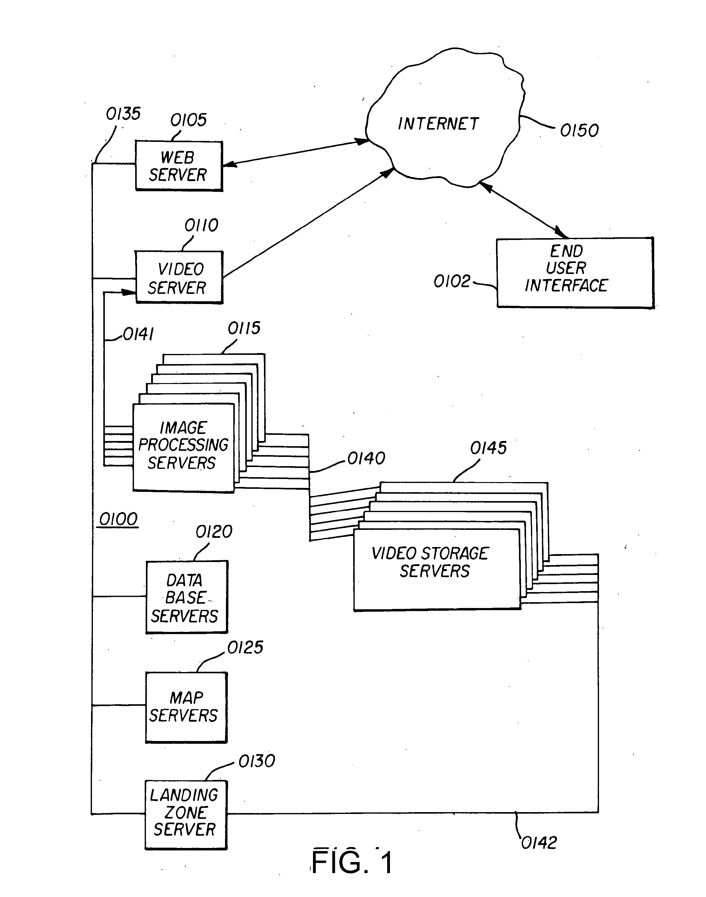 Method and Apparatus of Providing Street View Data of a Real Estate Property