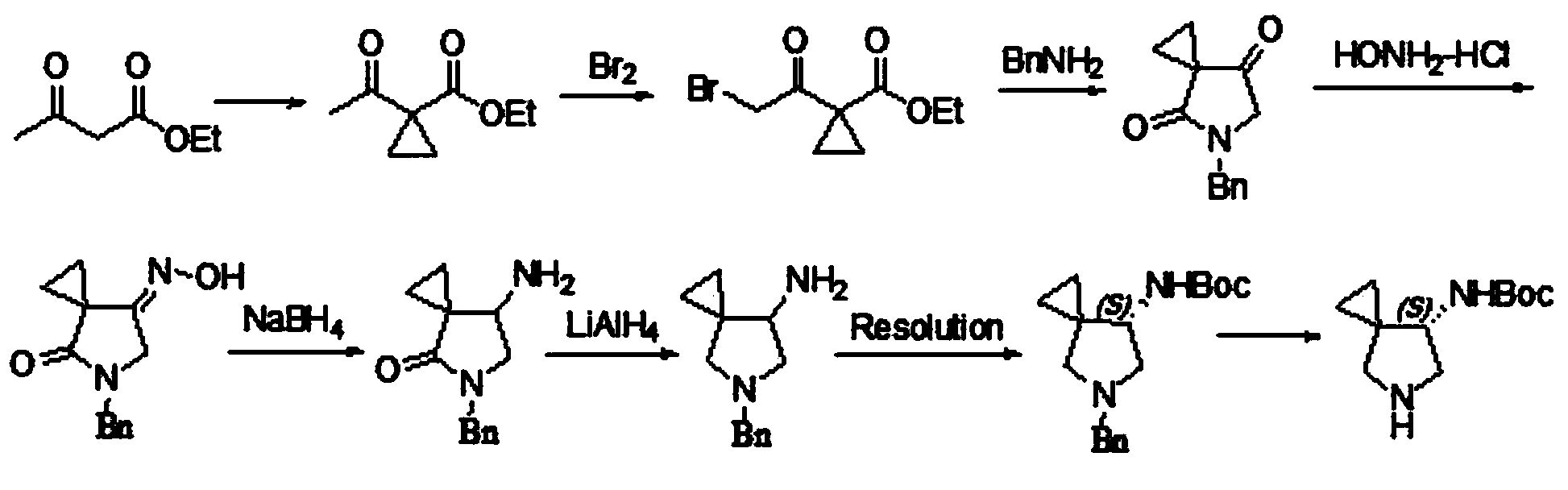 Preparation method of sitafloxacin side chain intermediate