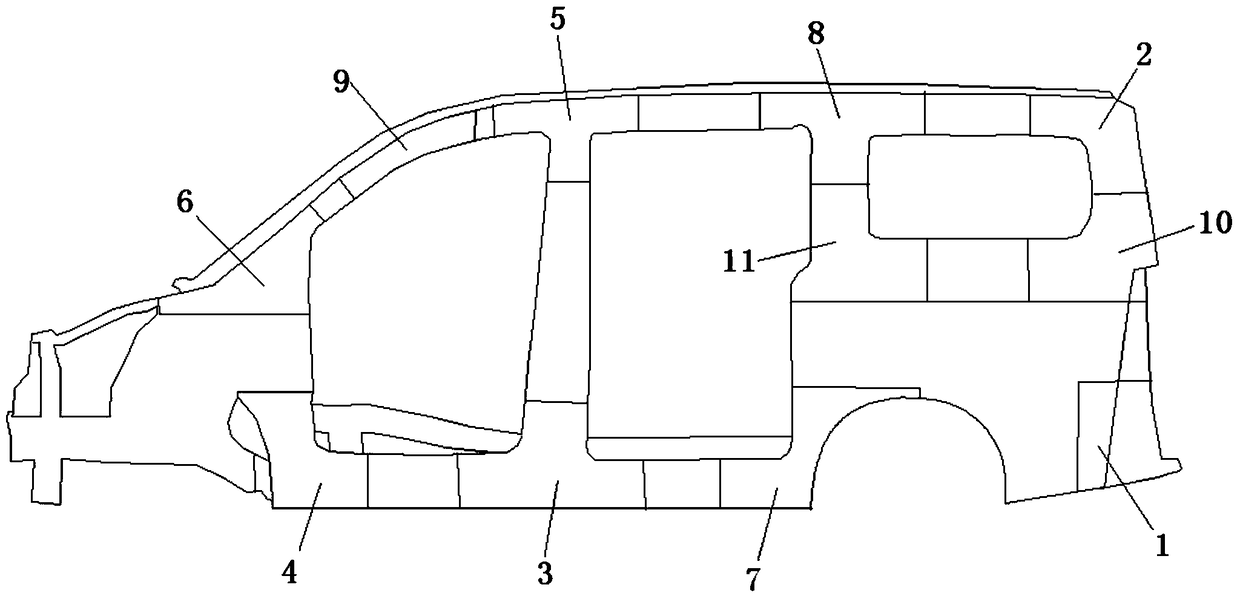 A sensitivity optimization design method for automobile body area