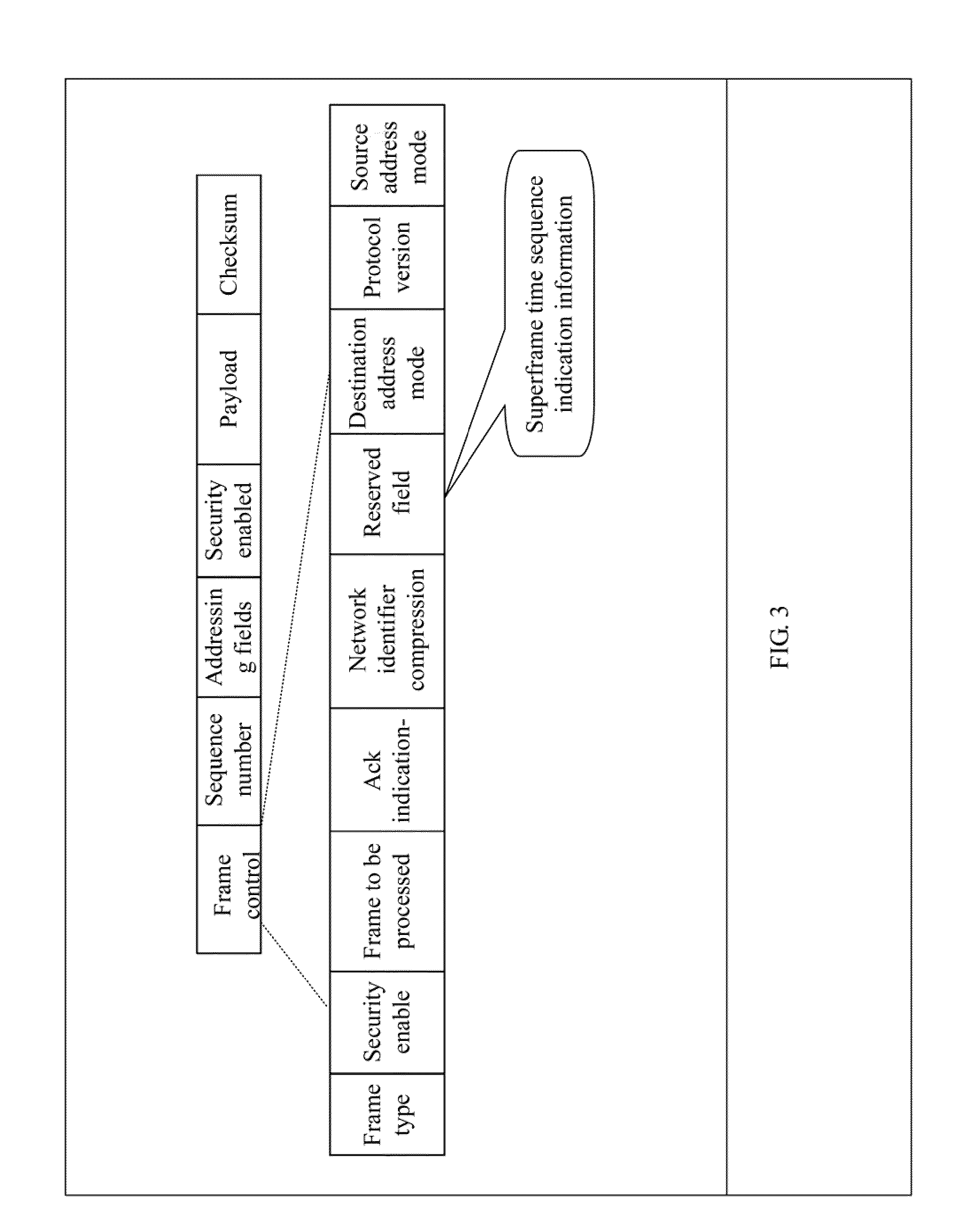 Method for joining a network, and method and apparatus for transmitting frames