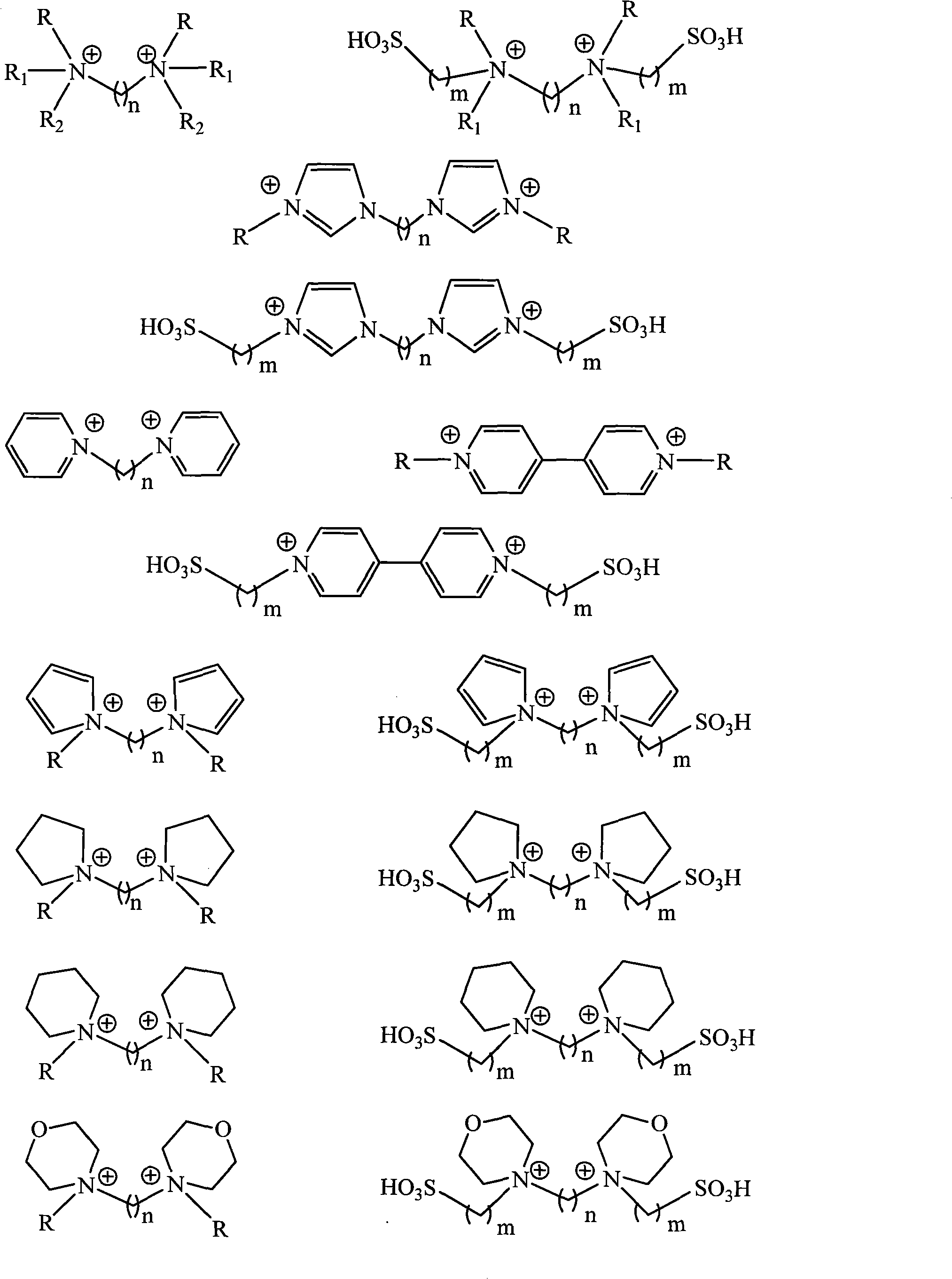 Method for synthesizing polymethoxy dimethyl ether under catalysis of geminal dicationic ionic liquid