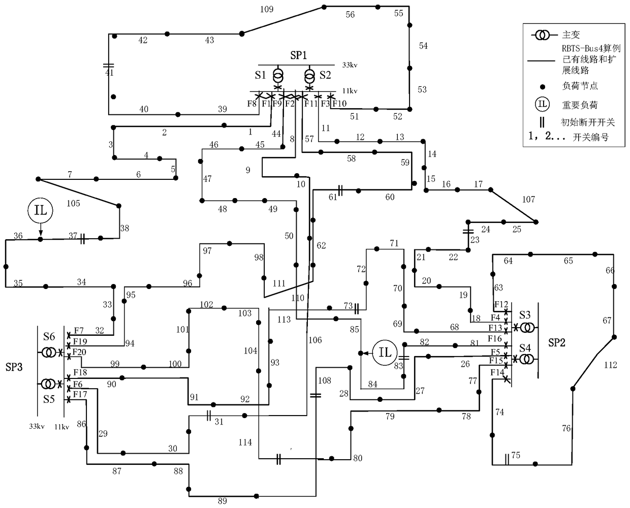 A Network Reconfiguration Method of Power Distribution System Based on Security Domain