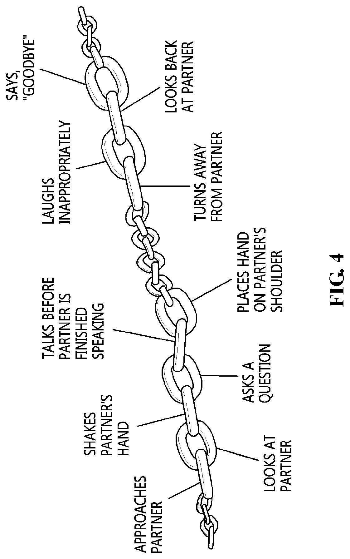 Method for evaluating social intelligence and apparatus using the same