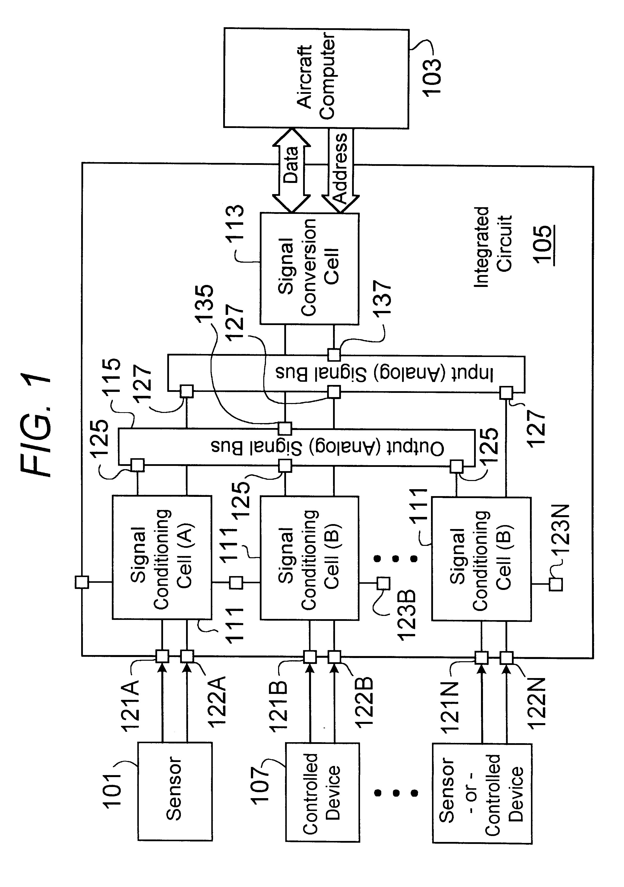 Integrated circuit for conditioning and conversion of bi-directional discrete and analog signals