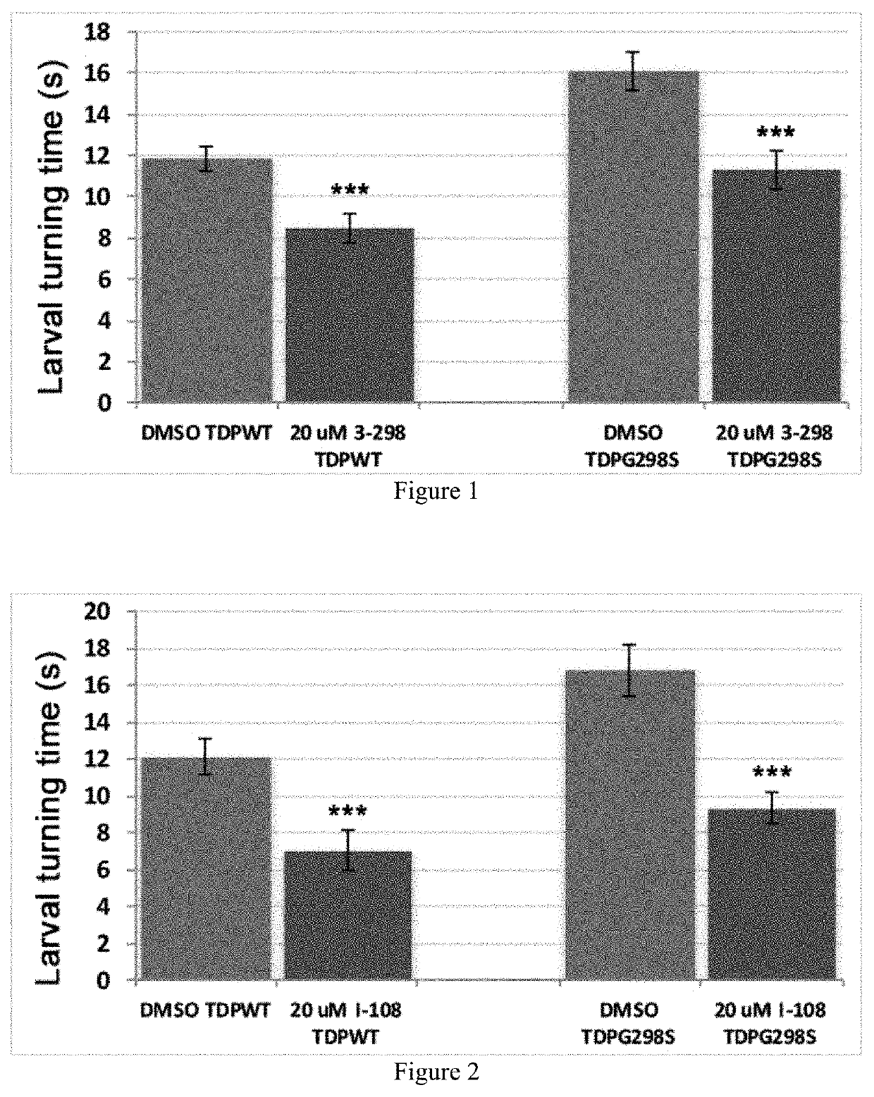 Neuroprotective compounds and methods of use