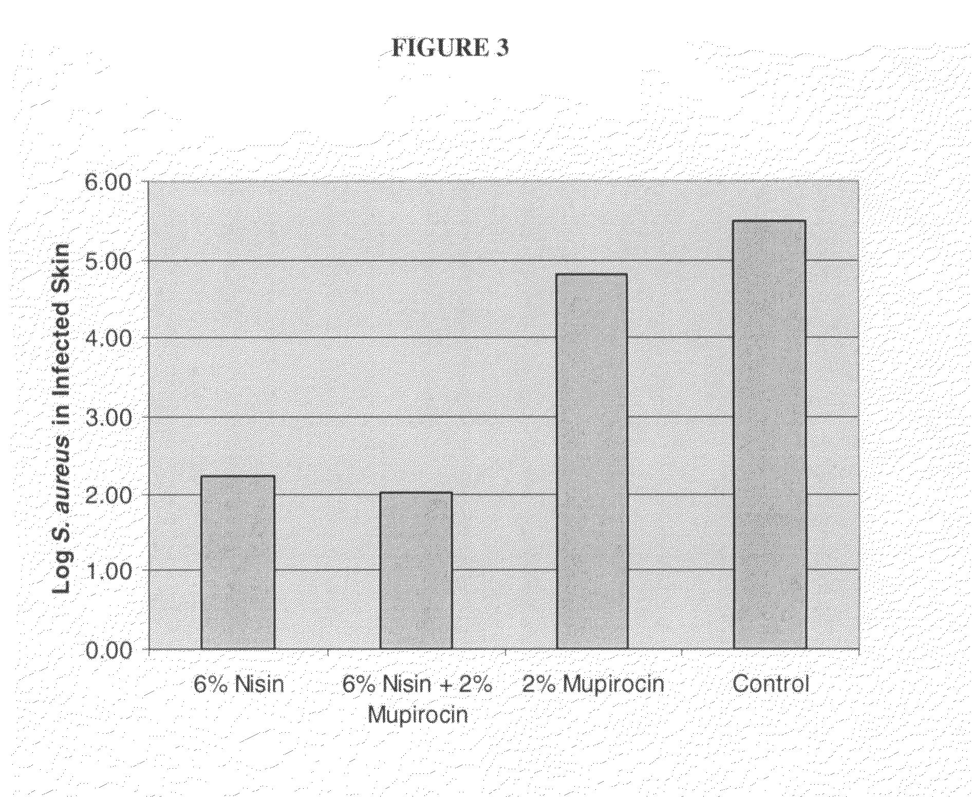 Compositions and methods for treating bacteria