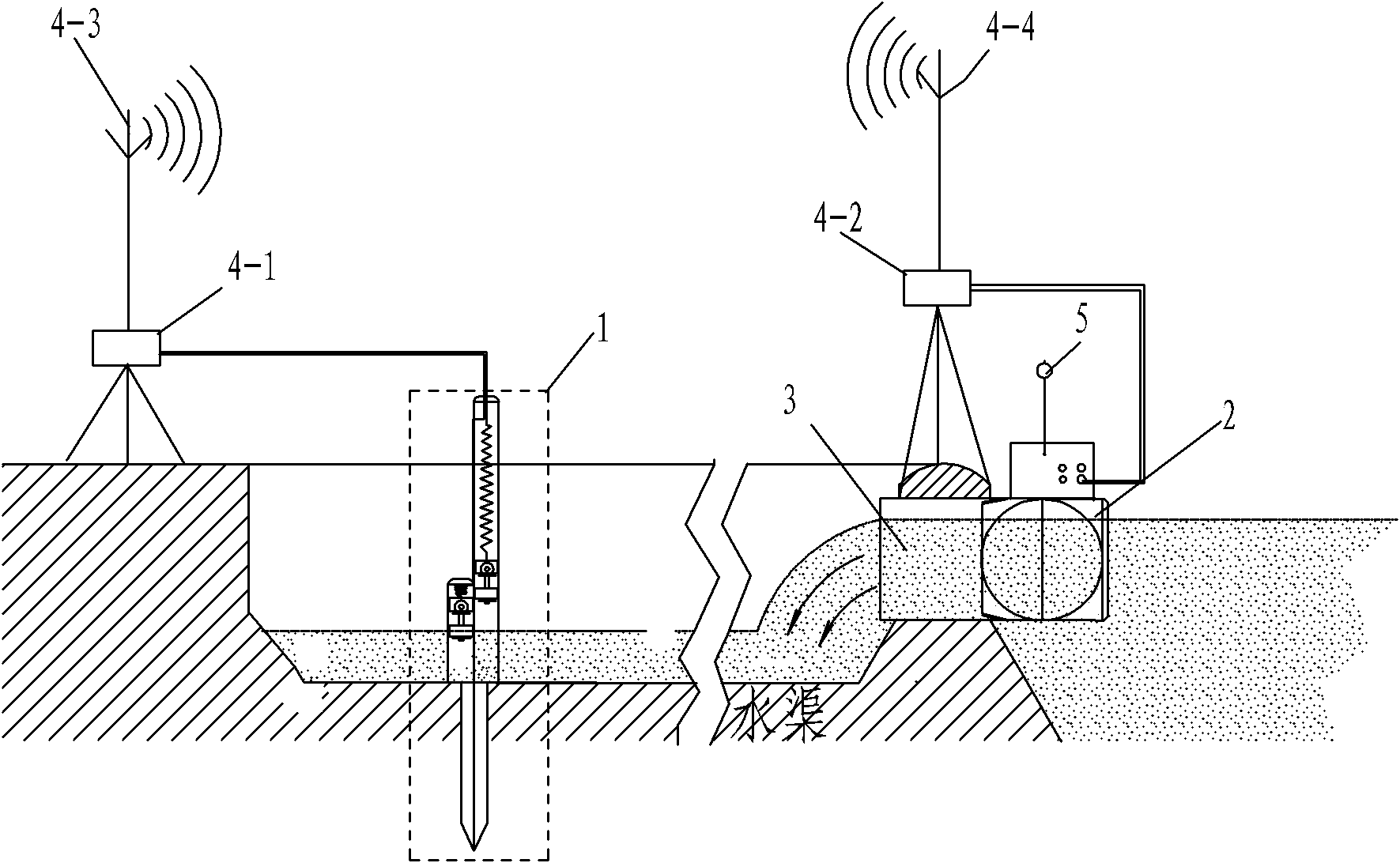 Automatic water control system for field irrigation