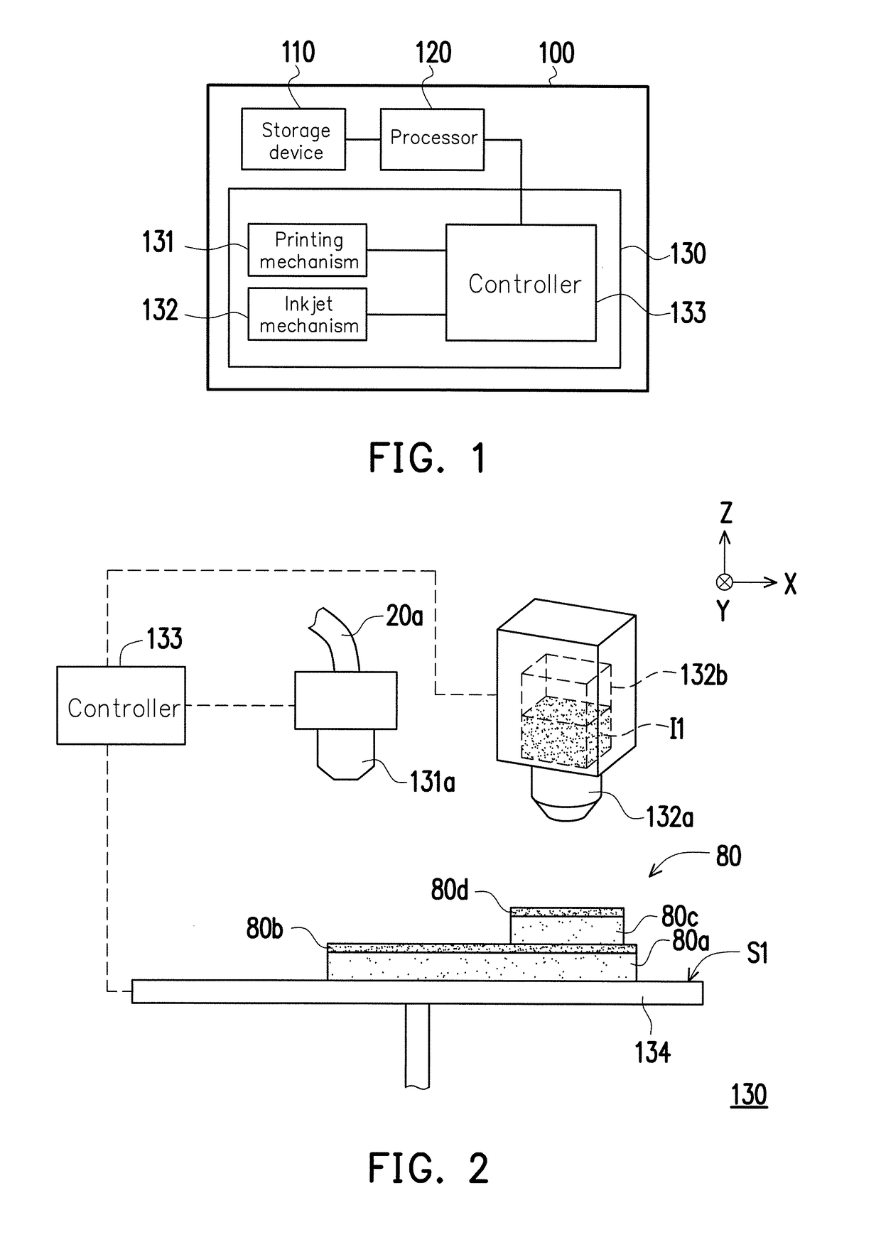 Color three-dimensional printing method and three-dimensional printing equipment