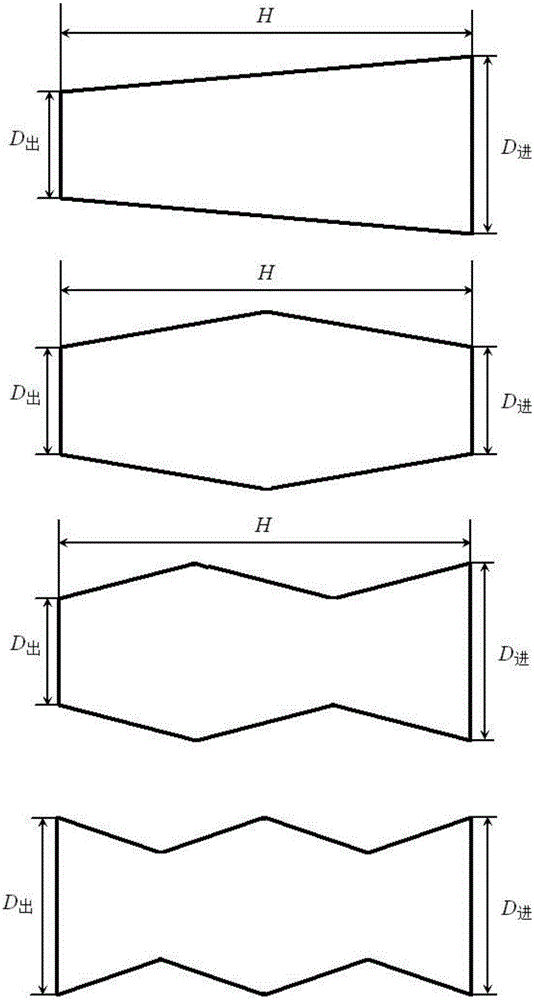 Lining conical pipe and porous baffle composite multi-level magnetic field arc ion plating method