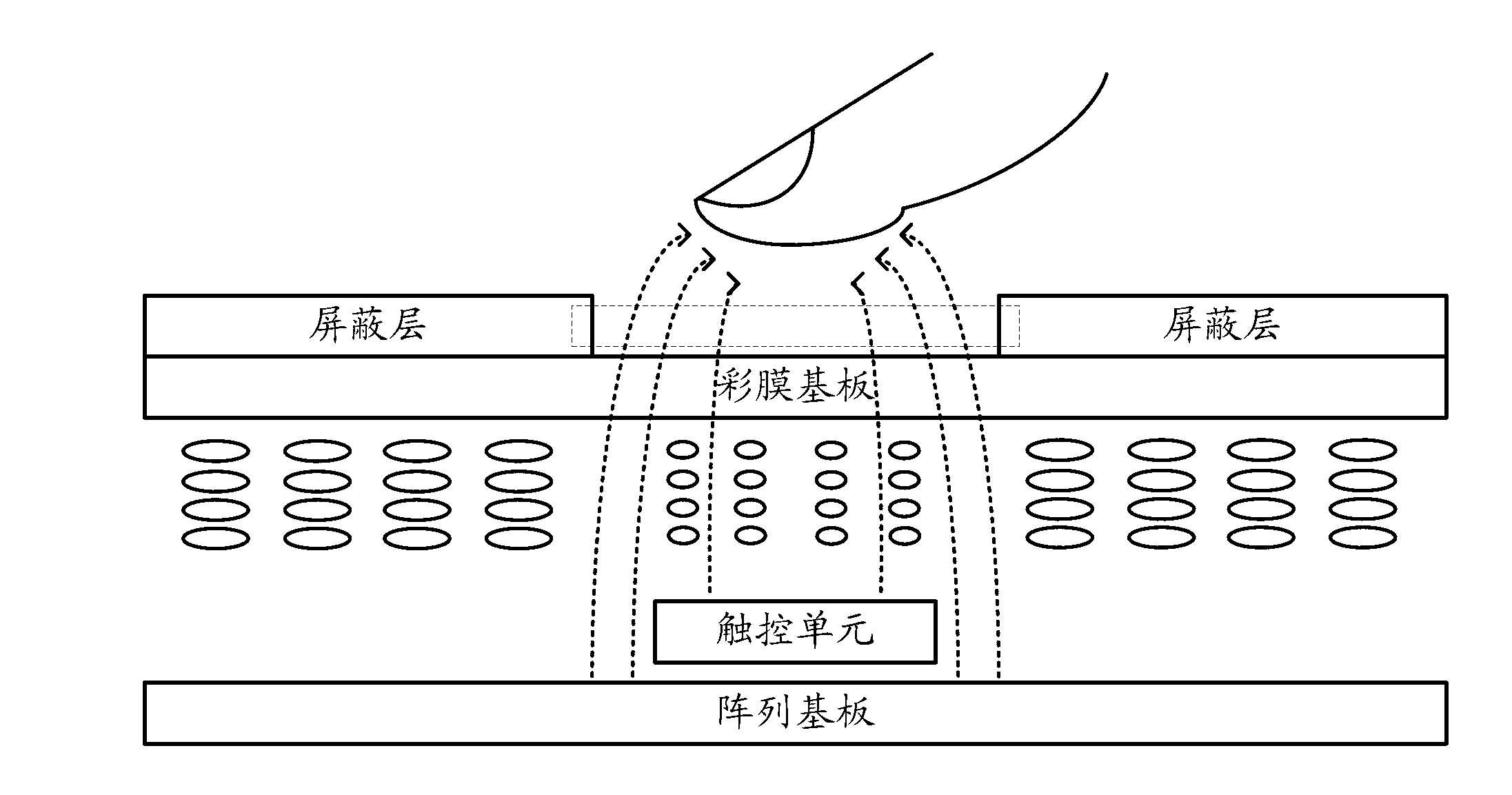 Embedded type touch screen and display device