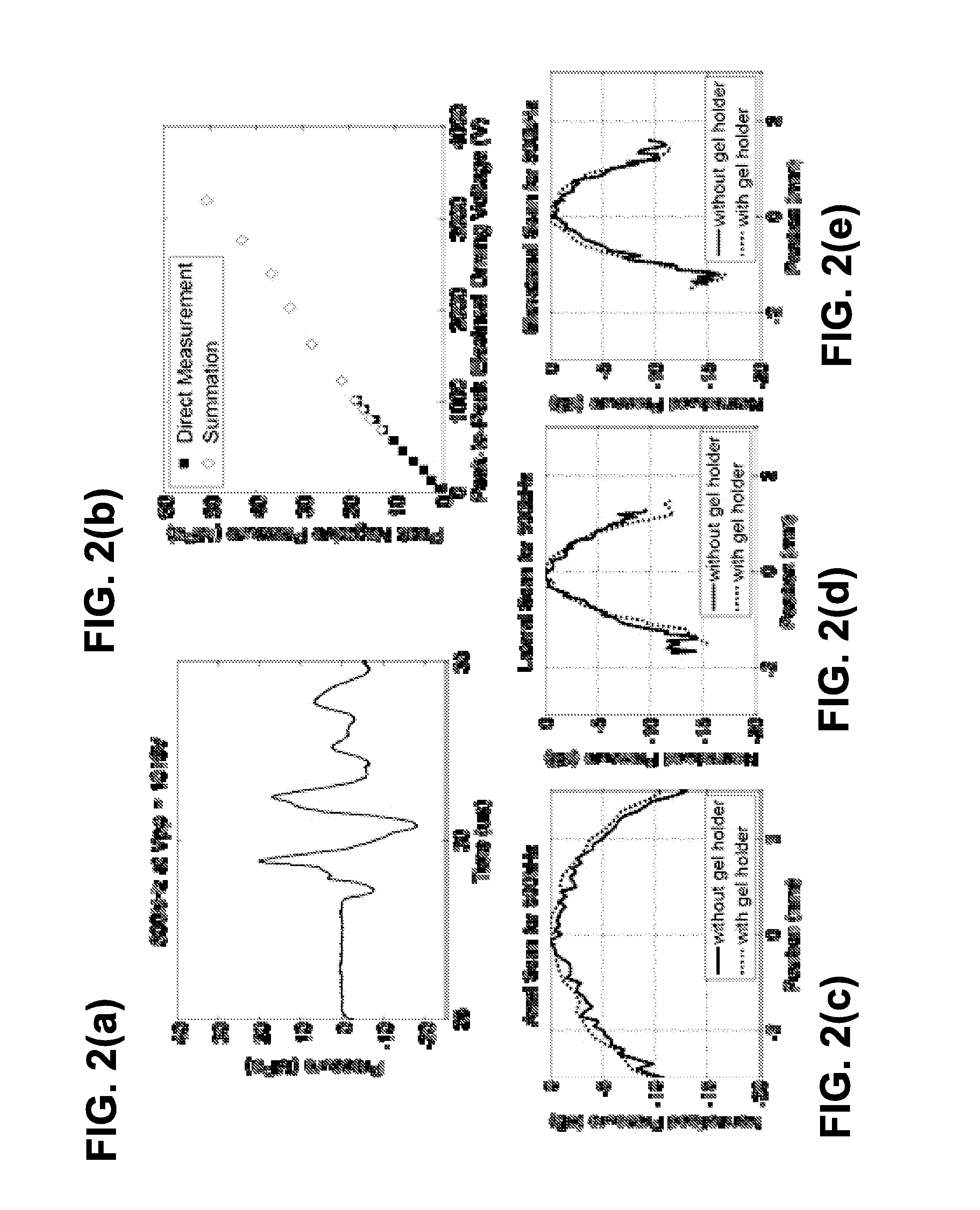 Frequency compounding ultrasound pulses for imaging and therapy