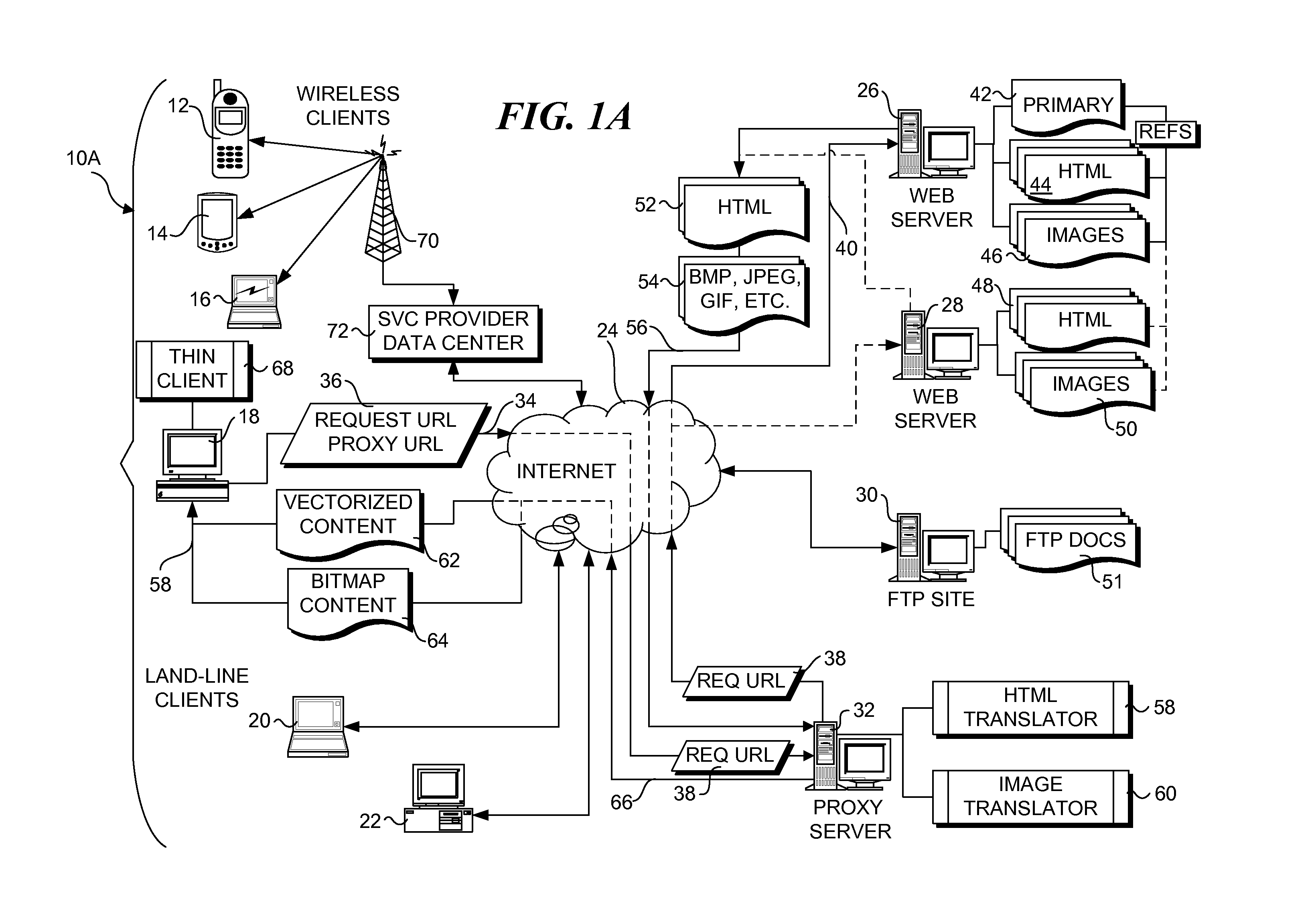 Resolution independent vector display of internet content