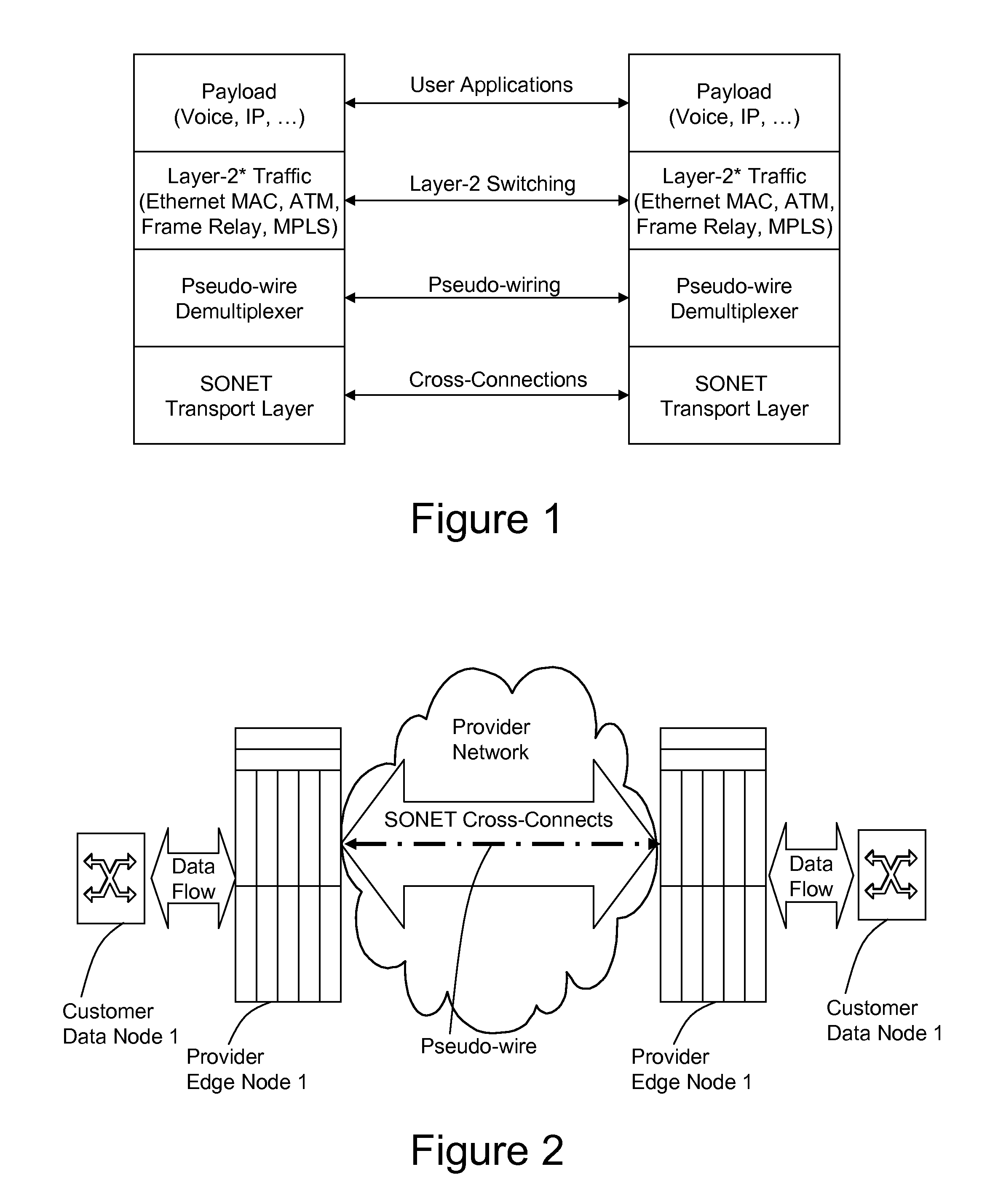 Method and apparatus for performing data flow ingress/egress admission control in a provider network