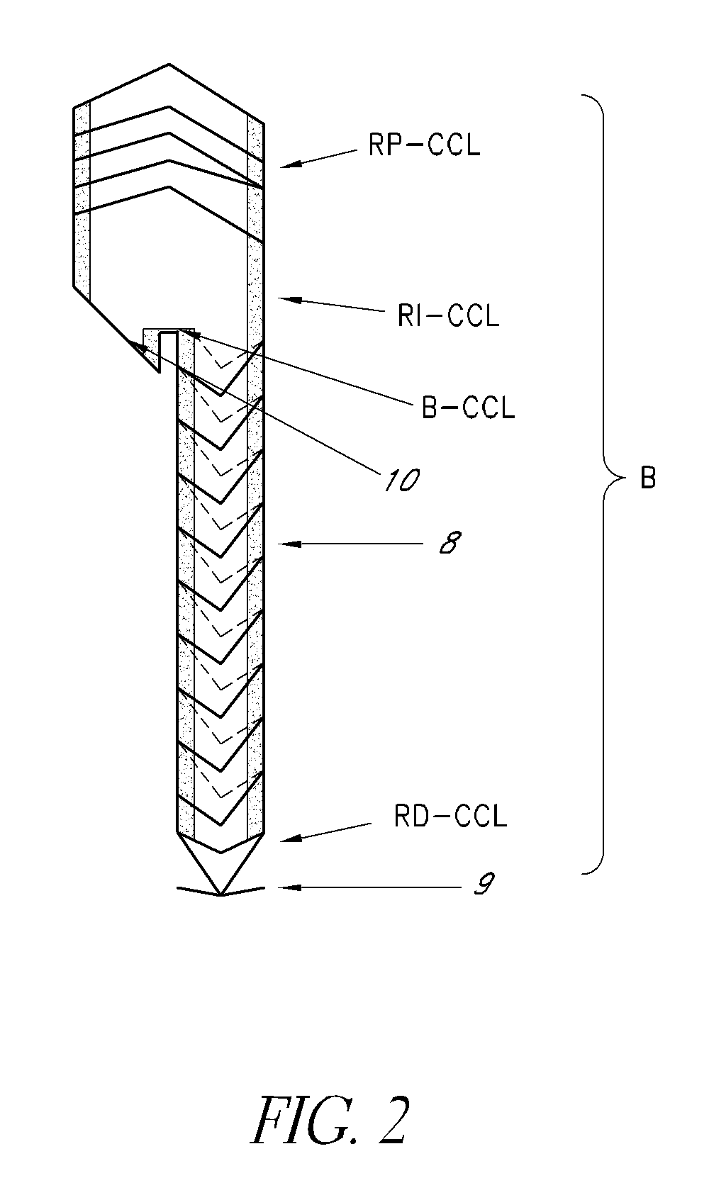 Endoprosthesis and delivery system for its placement within a patients vessel and uses for this endoprosthesis and delivery system