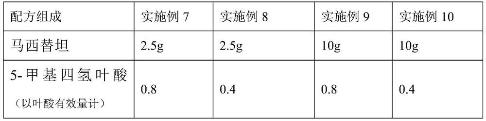 Pharmaceutical composition containing diuretic