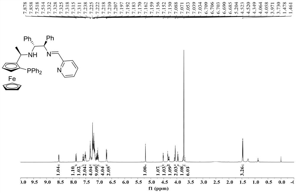 Chiral tridentate imine P, N, N-ligand, preparation method and application of chiral tridentate imine P, N, N-ligand in Cu-catalyzed asymmetric propargyl conversion