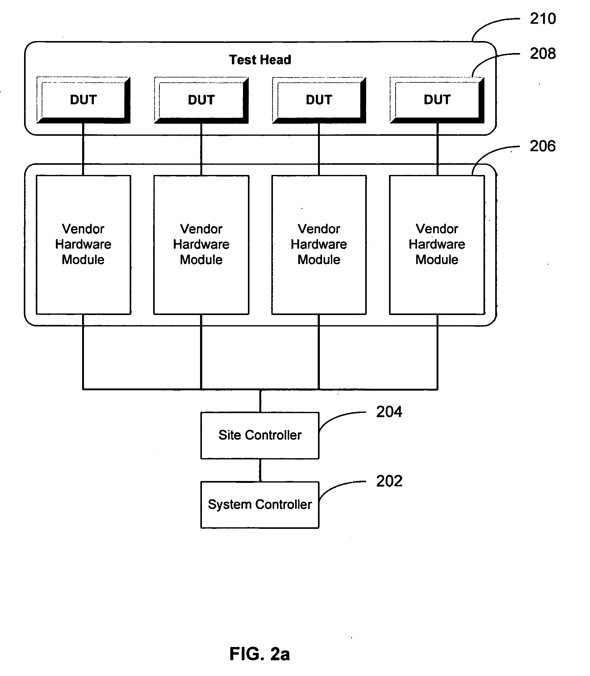 Method and system for scheduling tests in a parallel test system