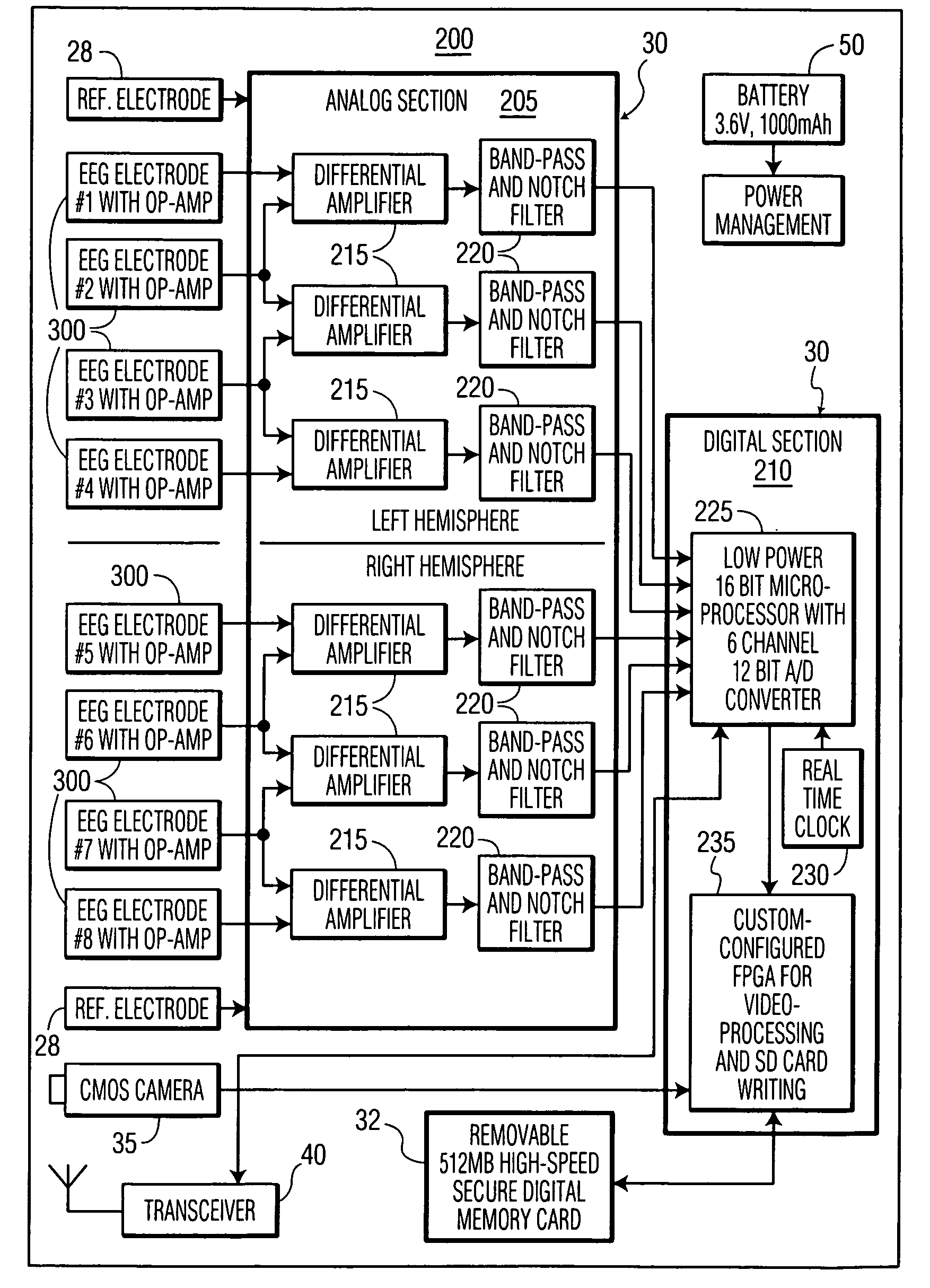 System and device for seizure detection