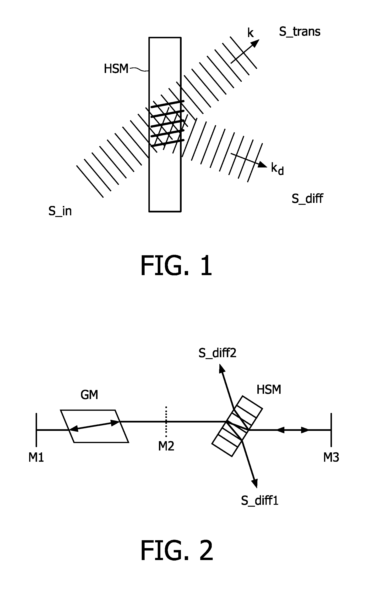 System for Reading Data on a Holographic Storage Medium
