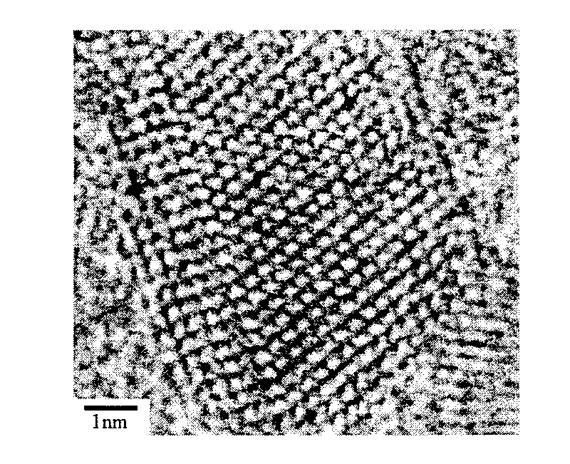 Preparation method of Cu2ZnSnSxSe4-x nanocrystal