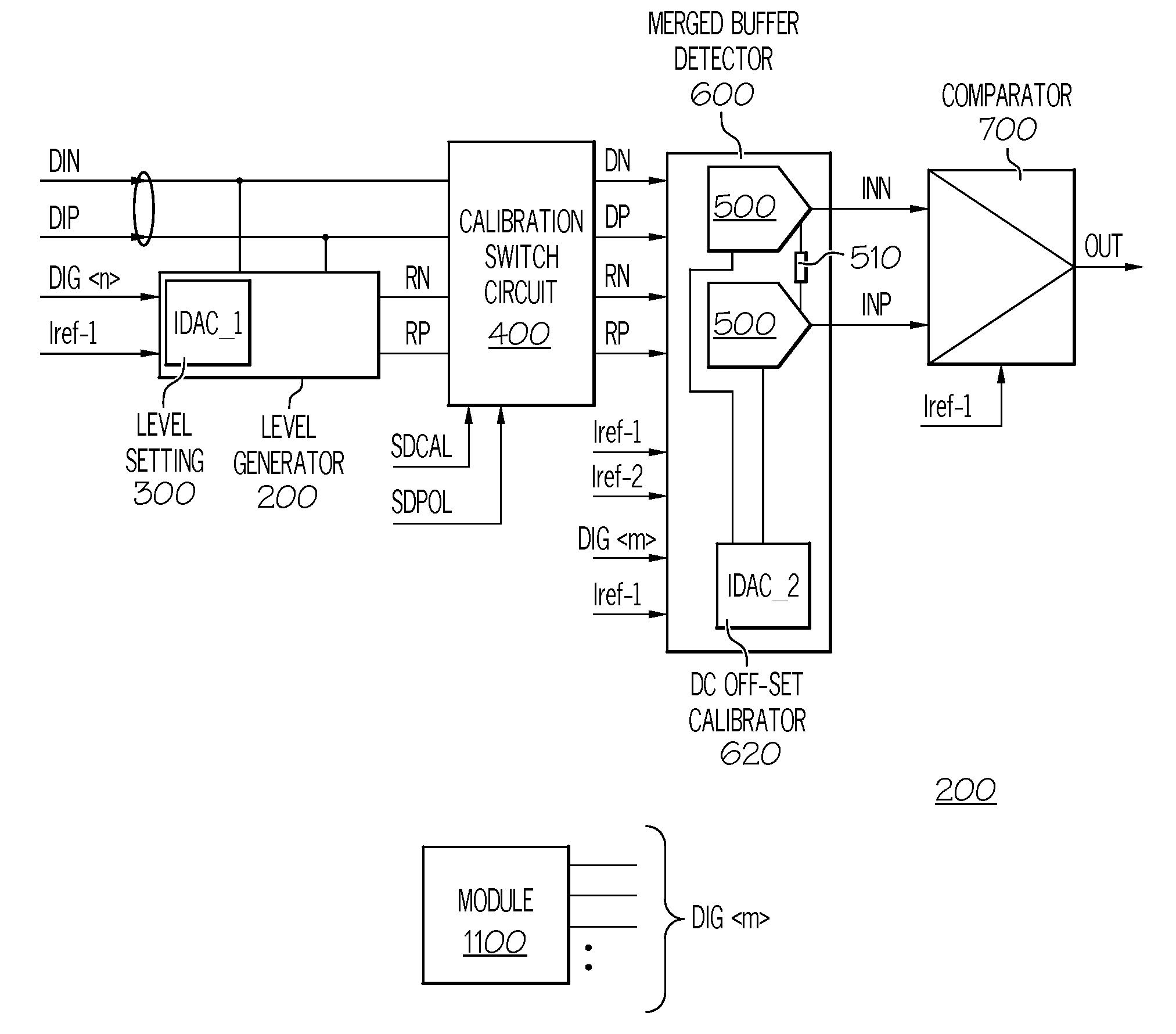Signal detector with calibration circuit arrangement