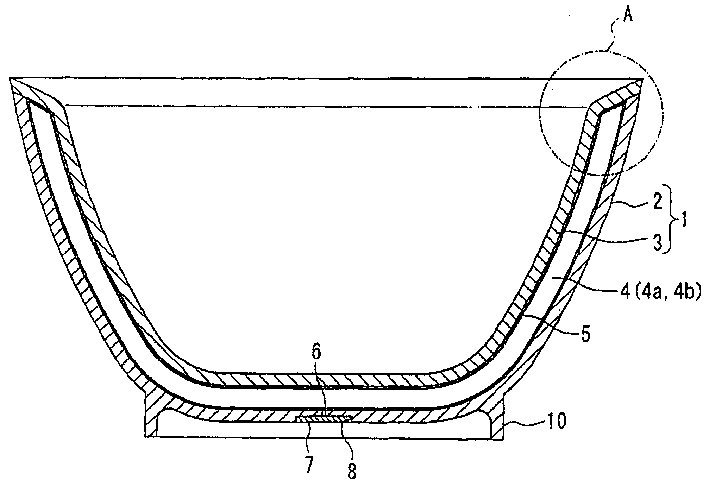 Heat insulation container and its producing method