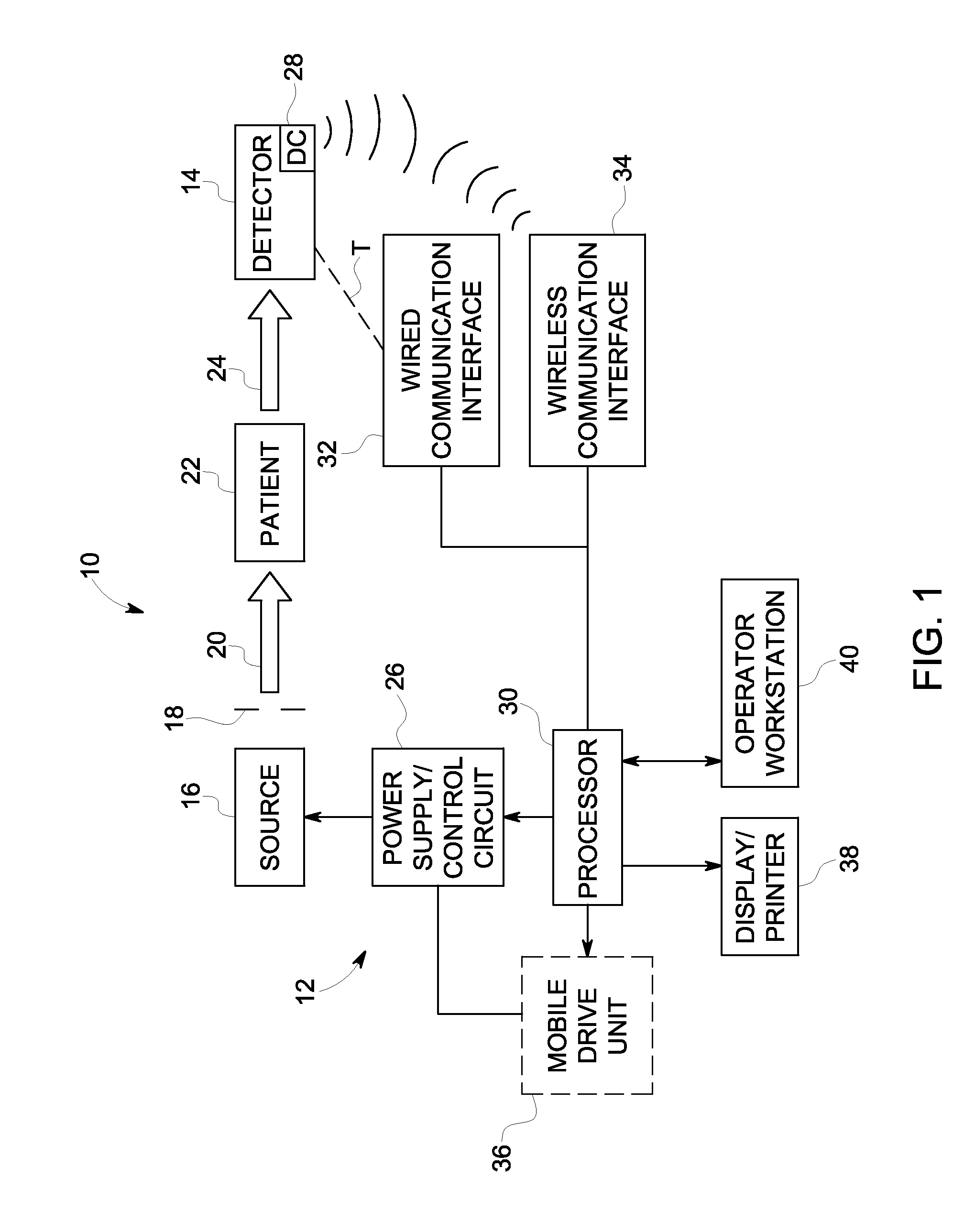 Method and system for monitoring mishandling of a digital x-ray detector