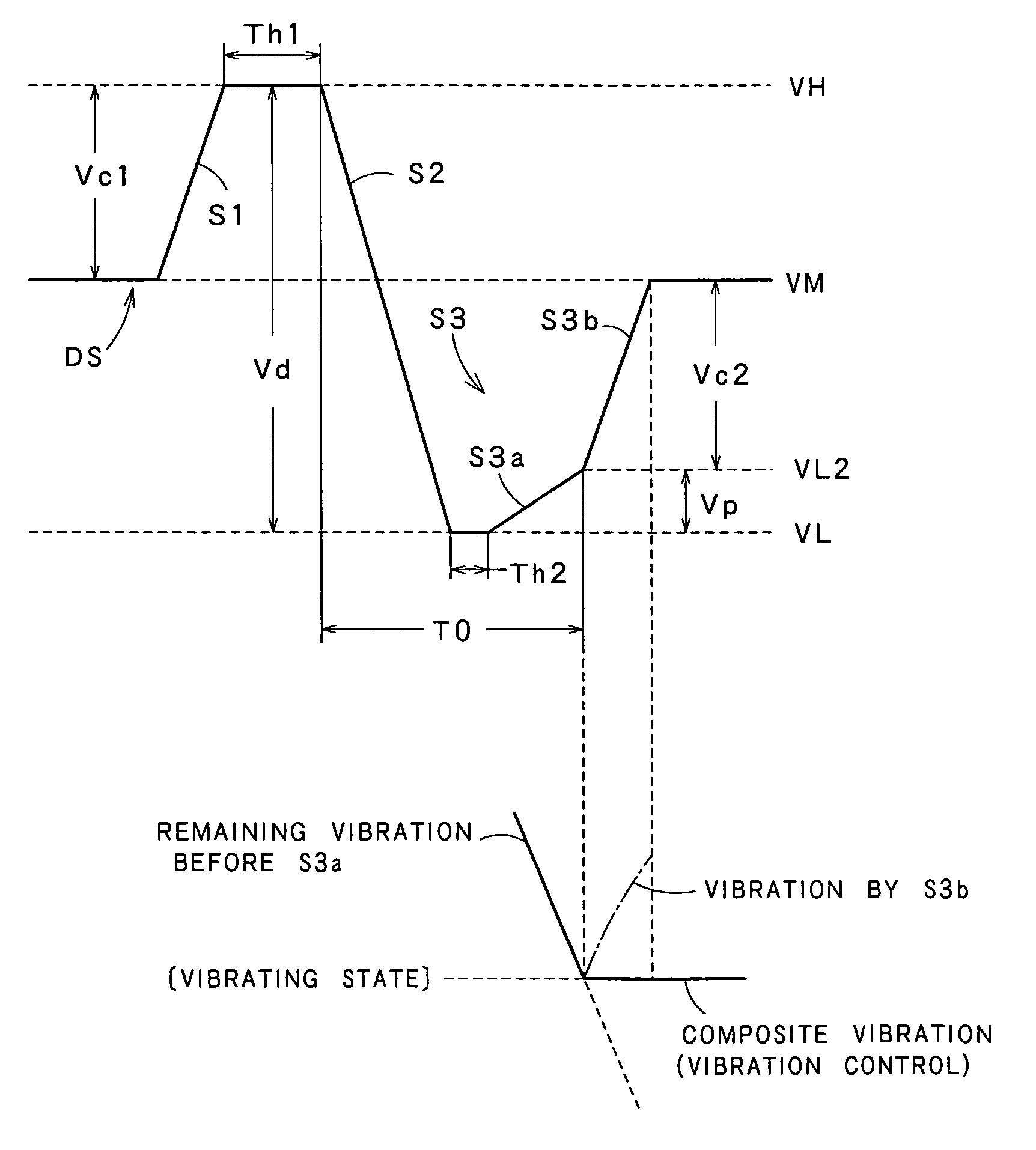 Liquid ejecting apparatus and controlling unit of liquid ejecting apparatus