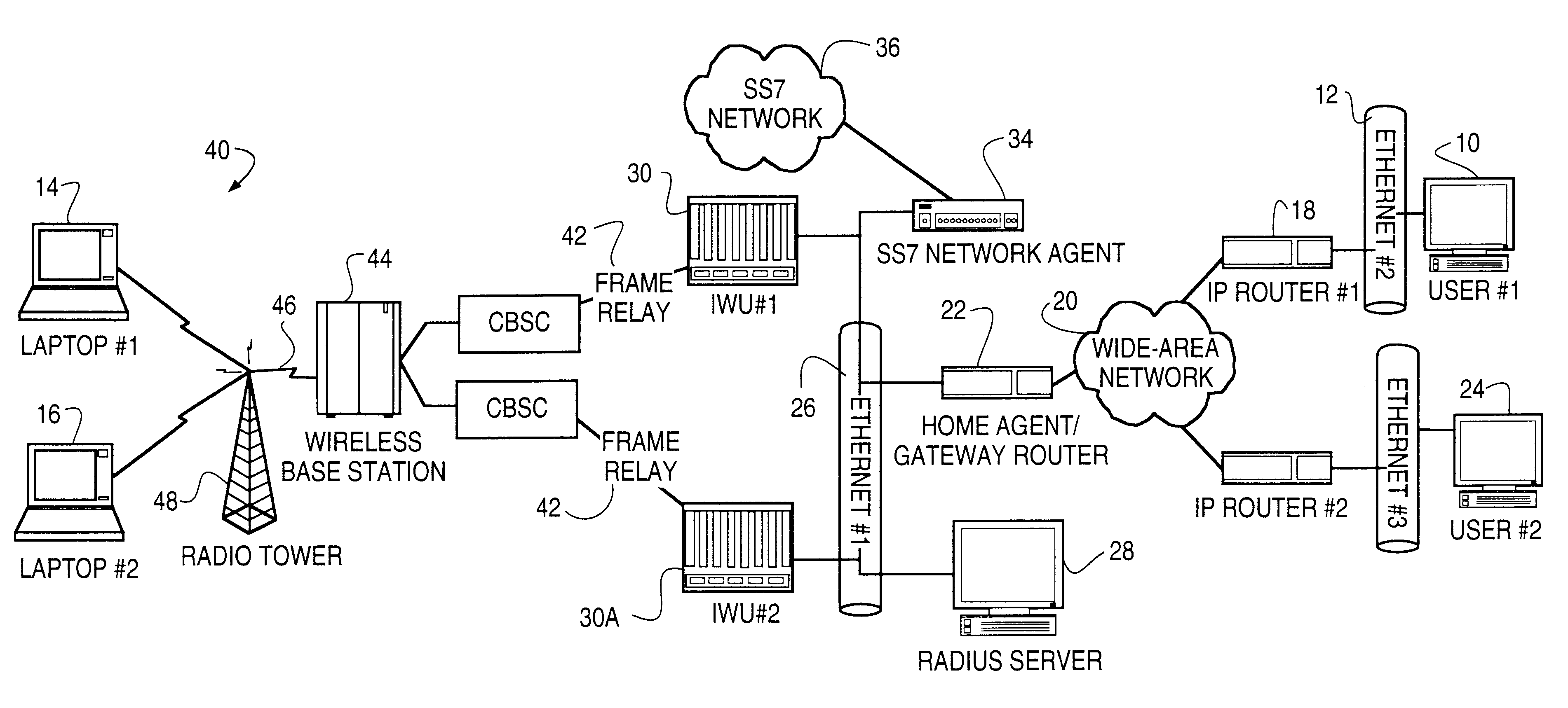 Radius-based mobile internet protocol (IP) address-to-mobile identification number mapping for wireless communication