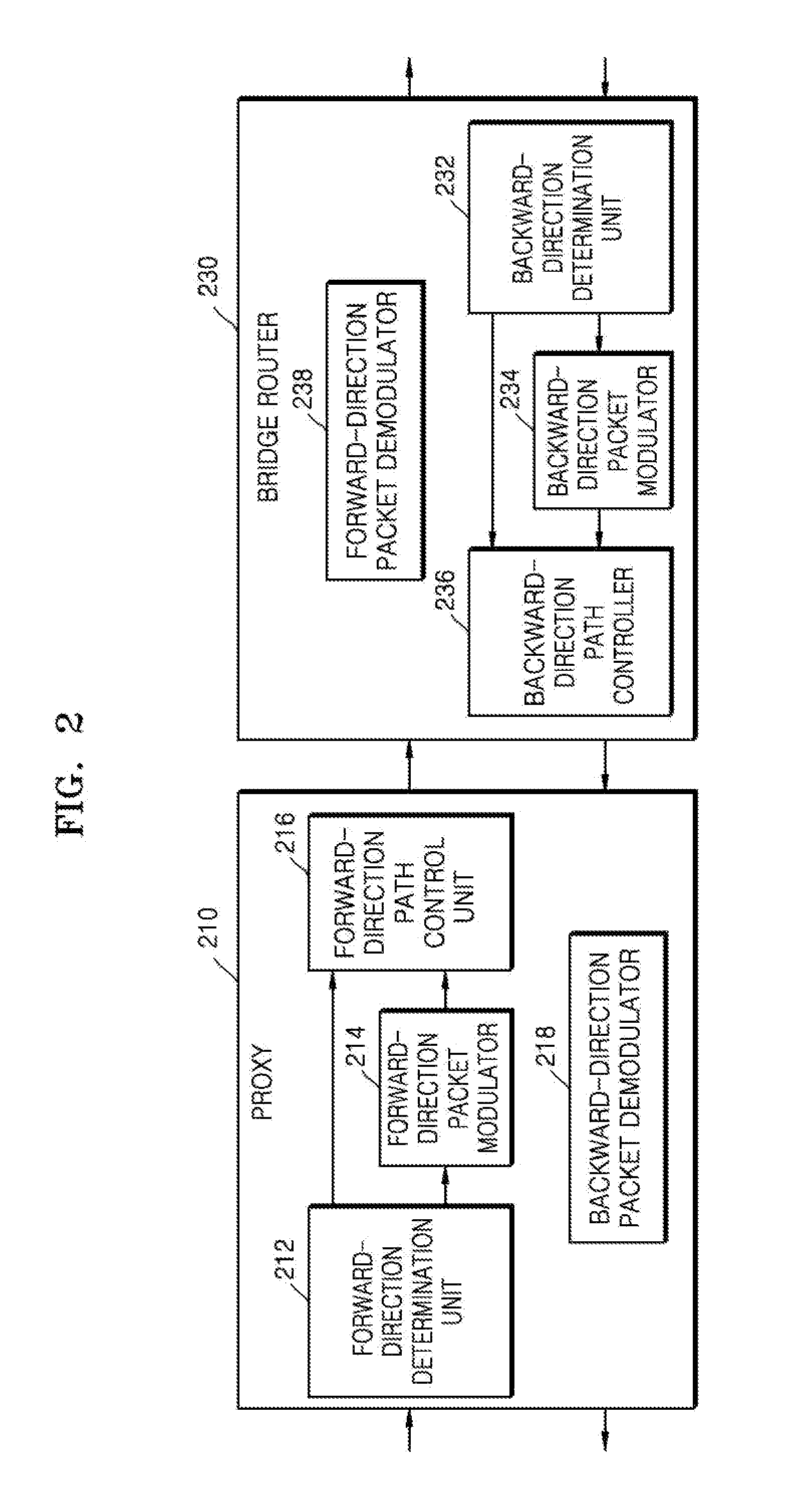 Relay system for transmitting IP address of client to server and method therefor