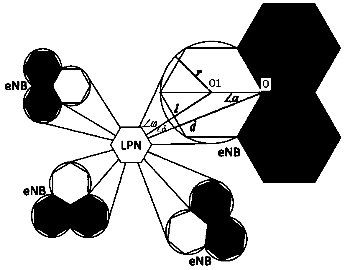 Method and device for scheduling users by low-power nodes in heterogeneous networks