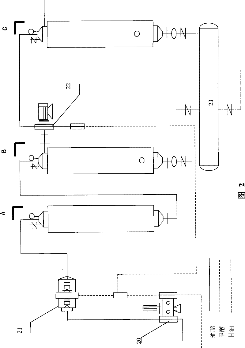 Glycerol subsidence coupling ester exchange continuous reaction apparatus