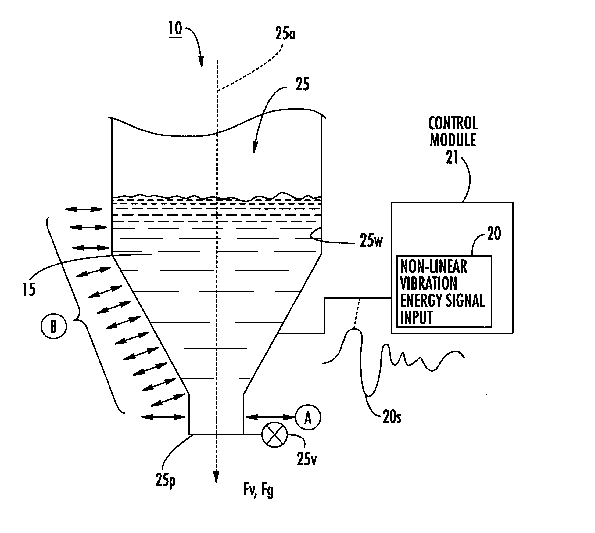 Dry powder dose filling systems and related methods