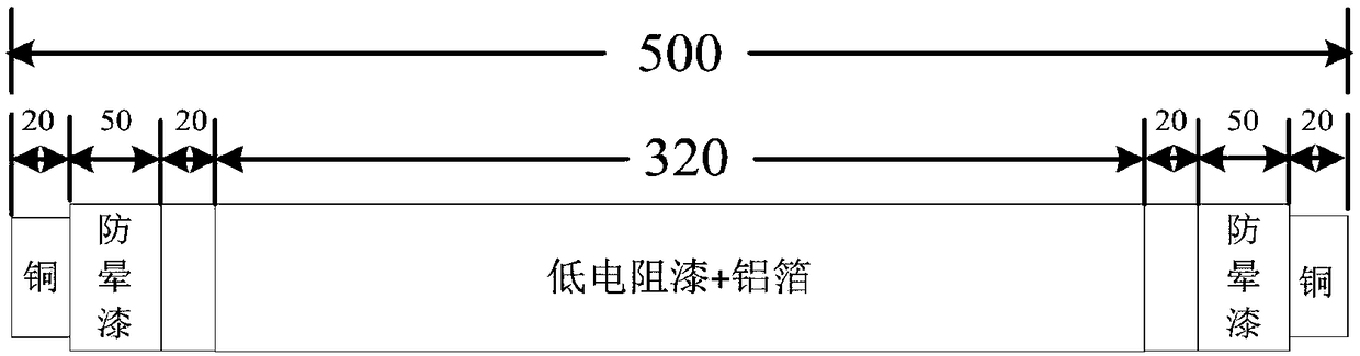 Thermal aging life evaluation method of generator stator bar insulation based on statistical test