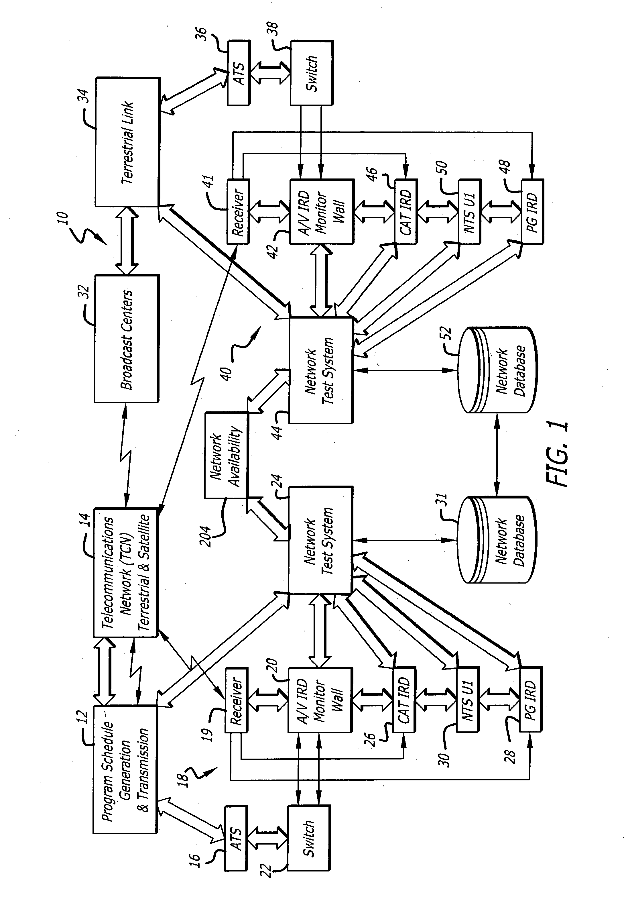 System for monitoring direct broadcast wireless signals